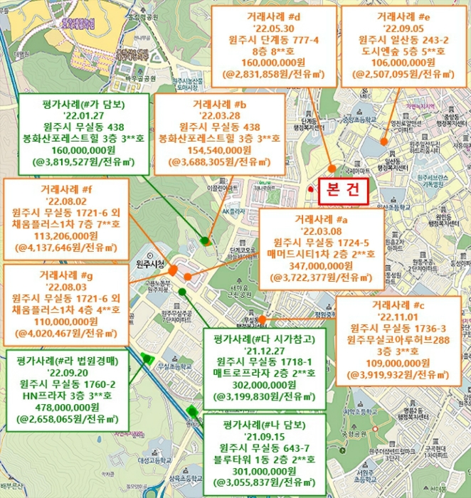 2023타경288 사진