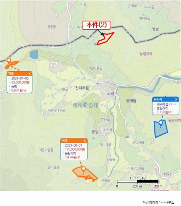 2024타경797 사진