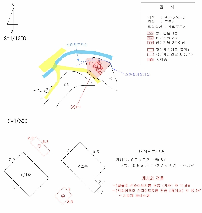 2024타경1906 사진