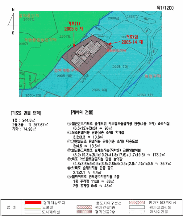 2024타경2864 사진