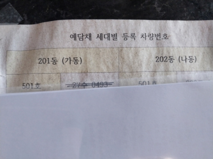2024타경87524 사진