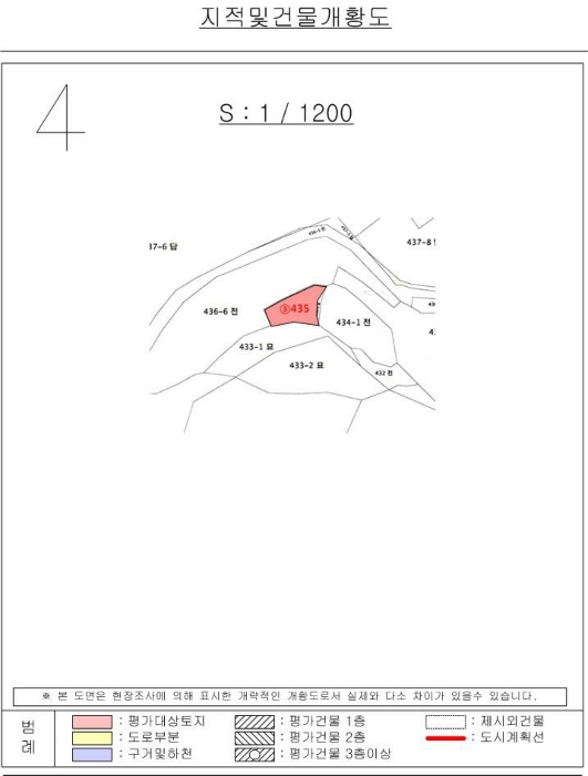 2024타경103317 사진