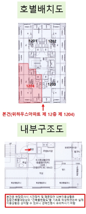 2024타경115533 사진