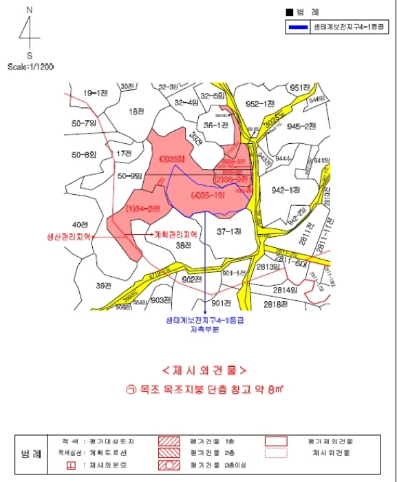 2025타경121 사진