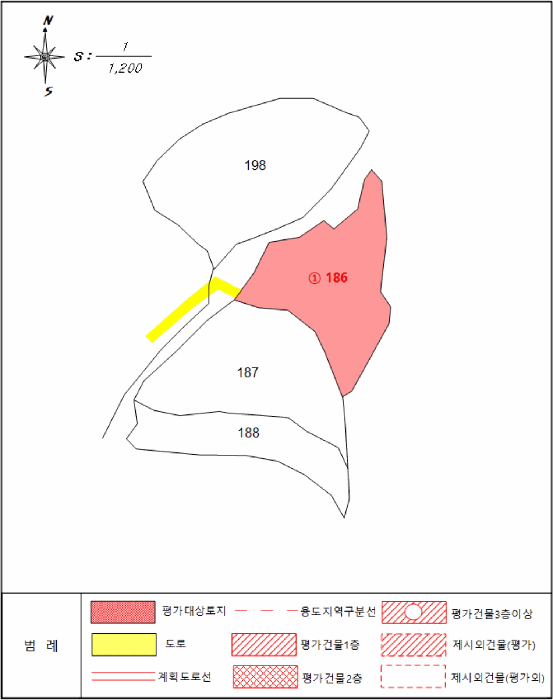 2025타경150 사진