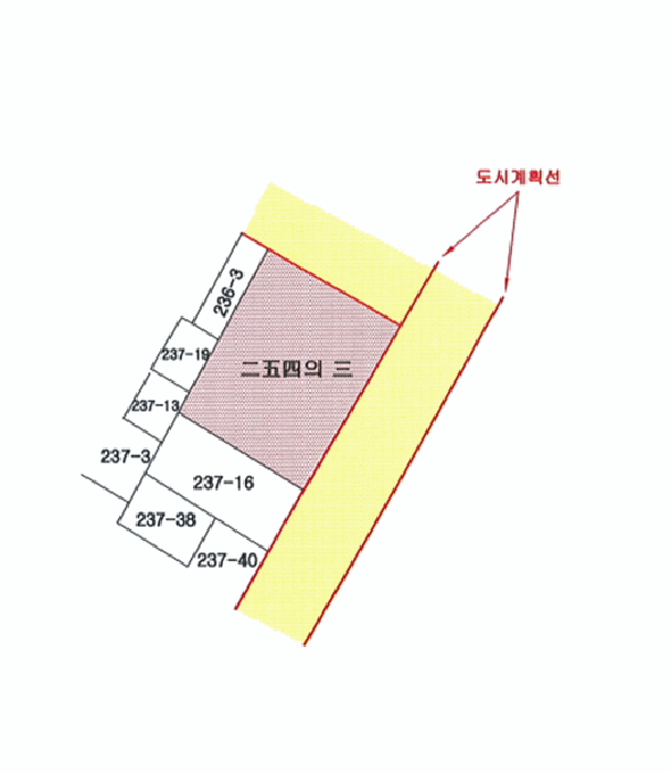 2025타경191 사진