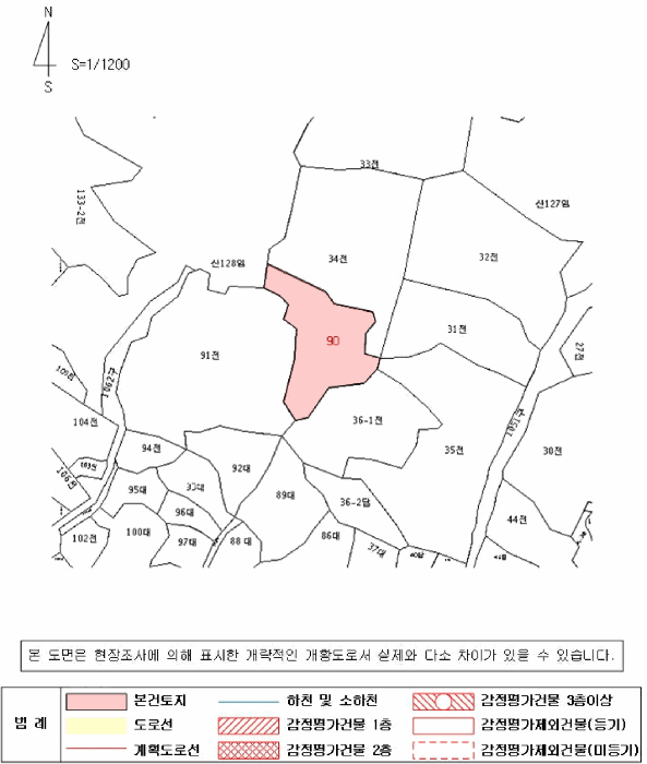 2025타경197 사진