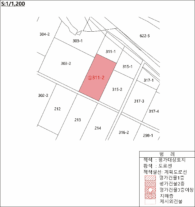 2025타경431 사진