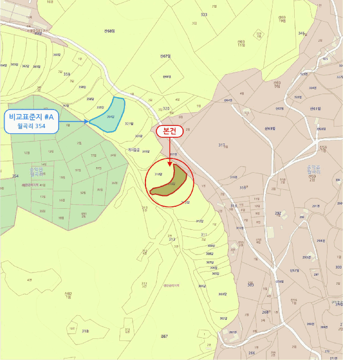 2025타경554 사진