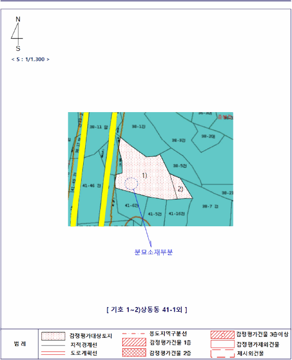 2025타경658 사진