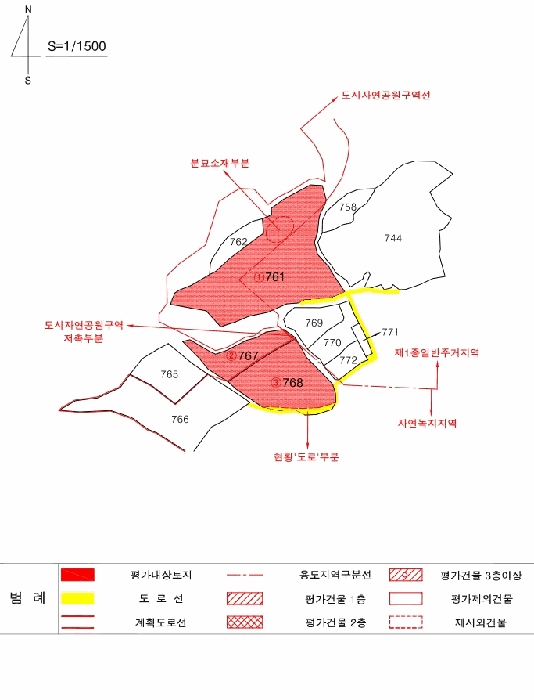 2025타경720 사진