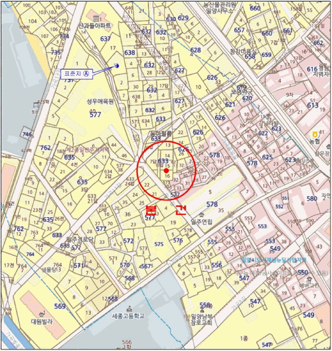 2025타경797 사진