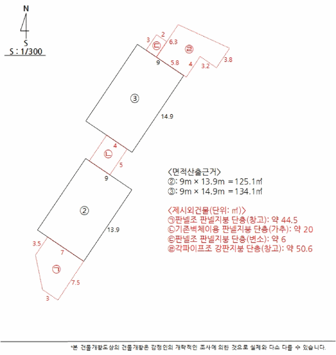 2025타경980 사진