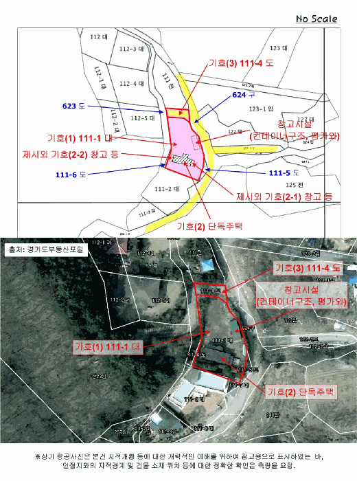 2025타경1933 사진