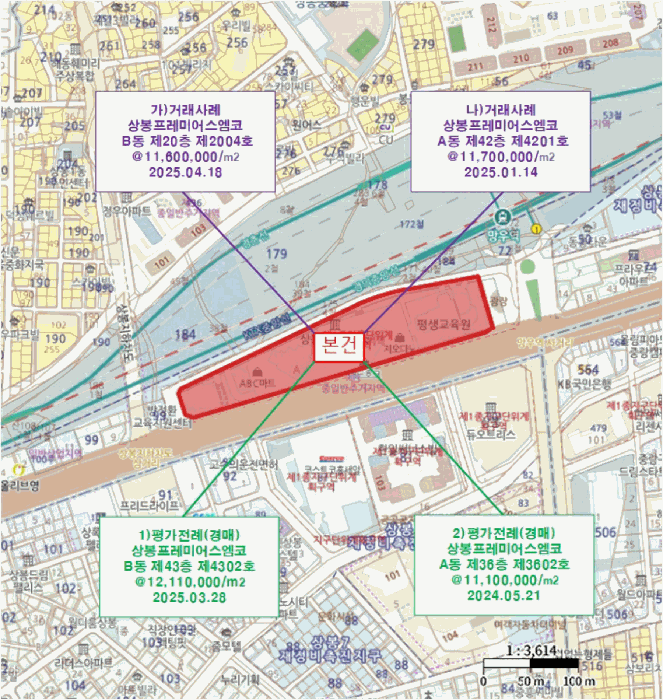 2025타경1948 사진