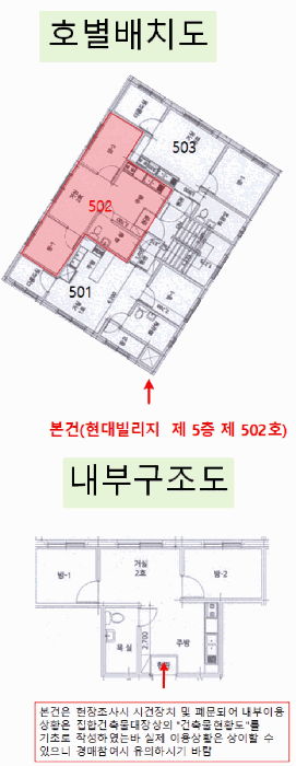 2025타경2613 사진