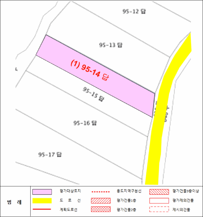 2025타경3740 사진
