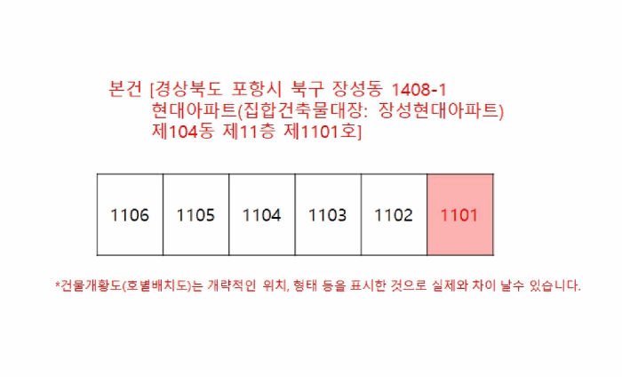 2025타경4047 사진