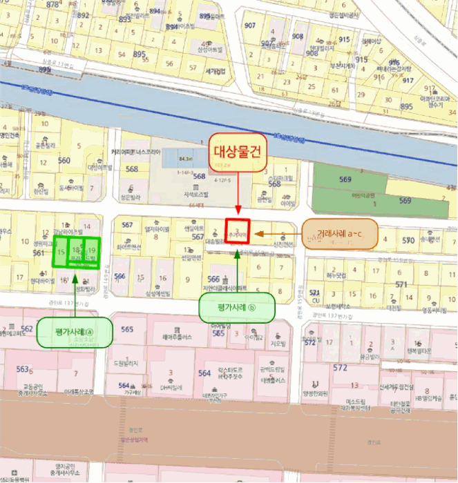 2025타경5242 사진