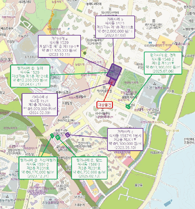 2025타경5601 사진