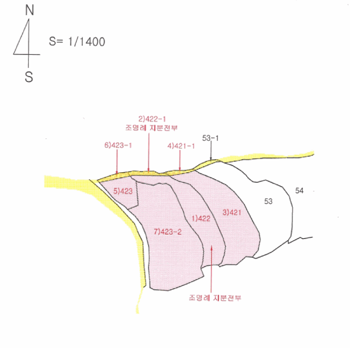 2025타경9209 사진