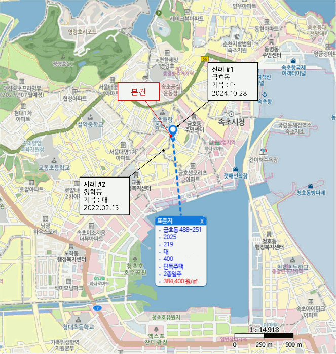 2025타경10198 사진