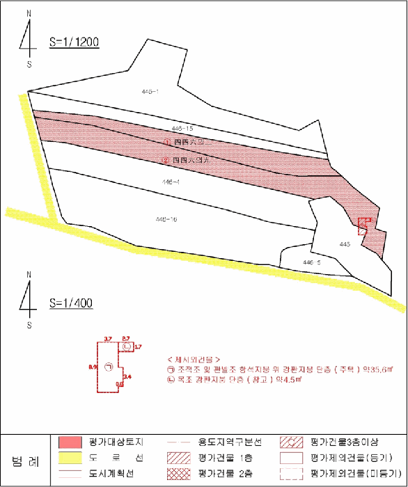 2025타경10207 사진