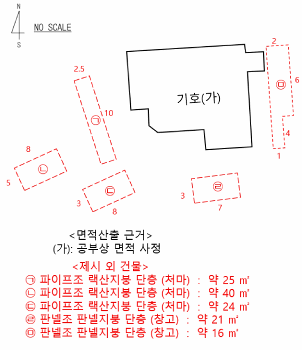 2025타경10420 사진