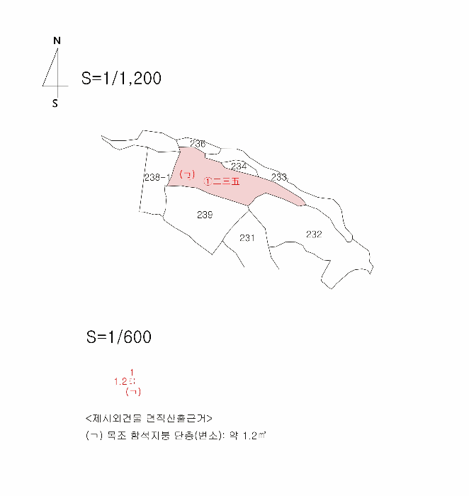 2025타경10617 사진