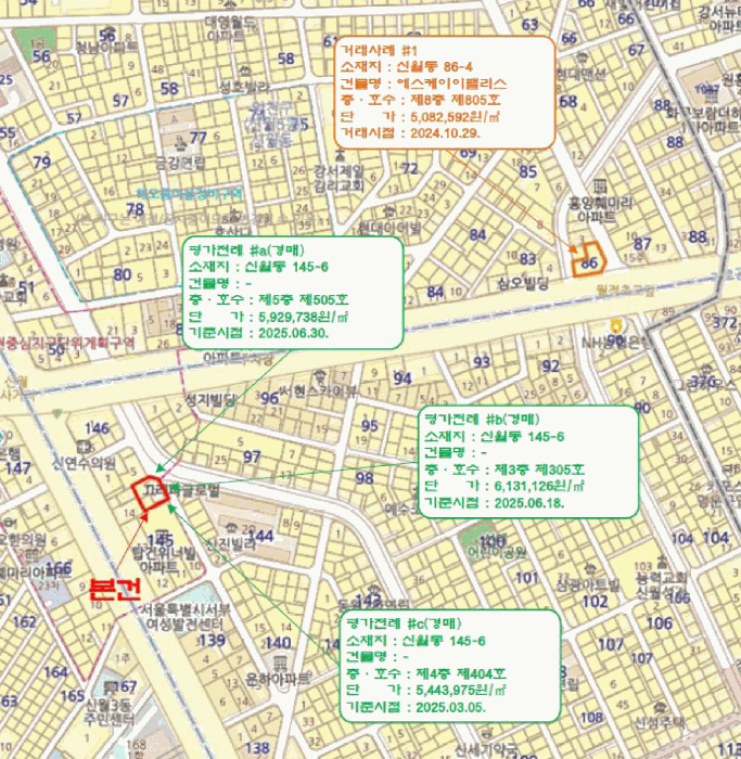 2025타경10665 사진