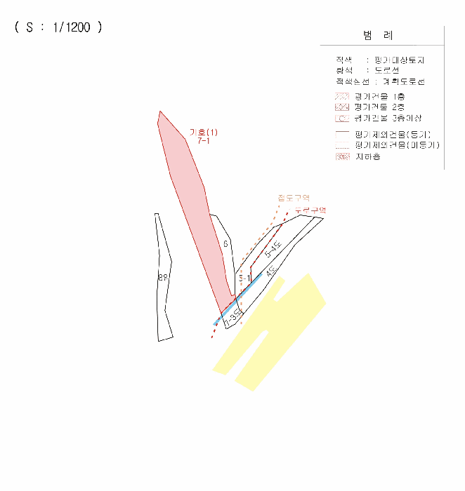 2025타경11121 사진