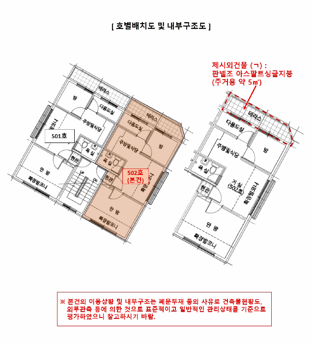 2025타경11124 사진