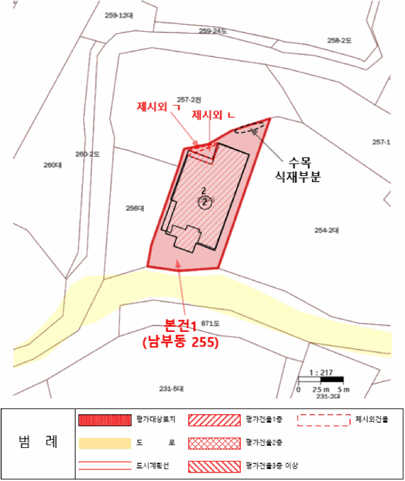 2025타경11510 사진