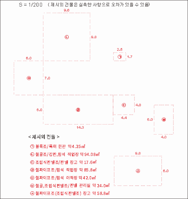 2025타경11787 사진