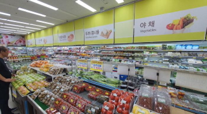 2025타경12922 사진
