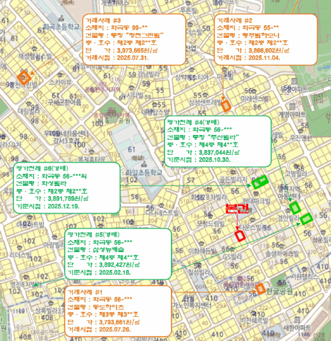 2025타경14095 사진