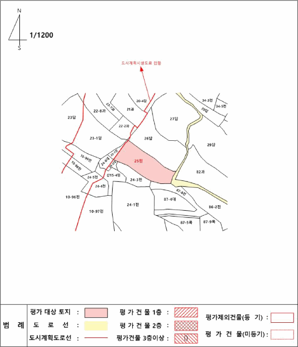2025타경15758 사진