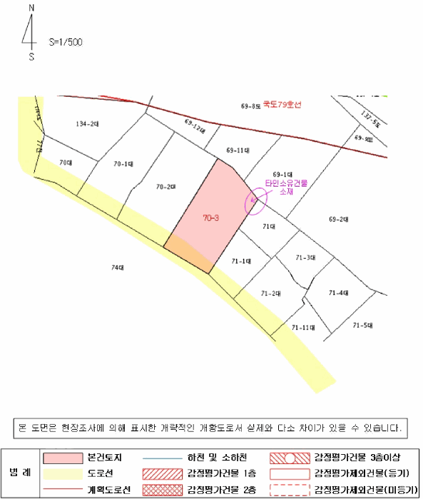 2025타경20582 사진