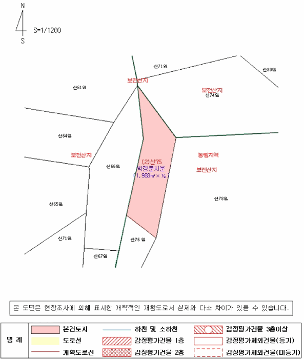 2025타경20728 사진