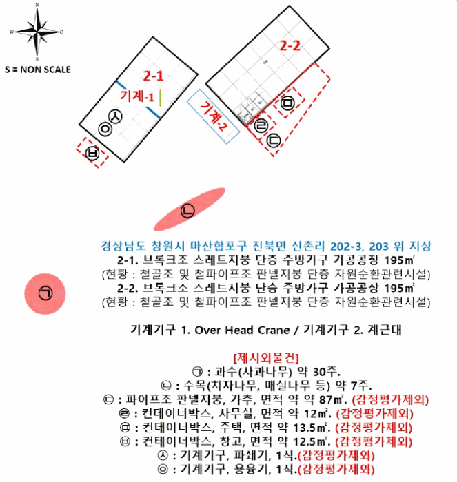 2025타경21094 사진