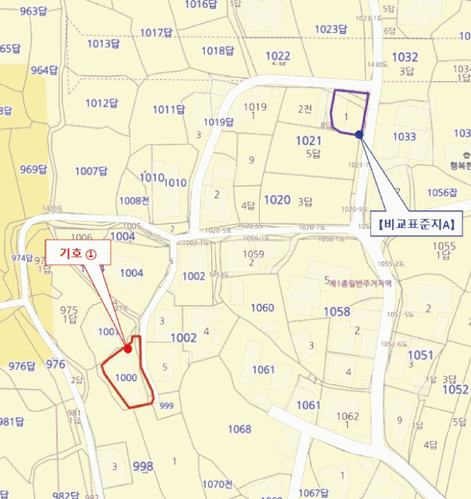 2025타경21899 사진