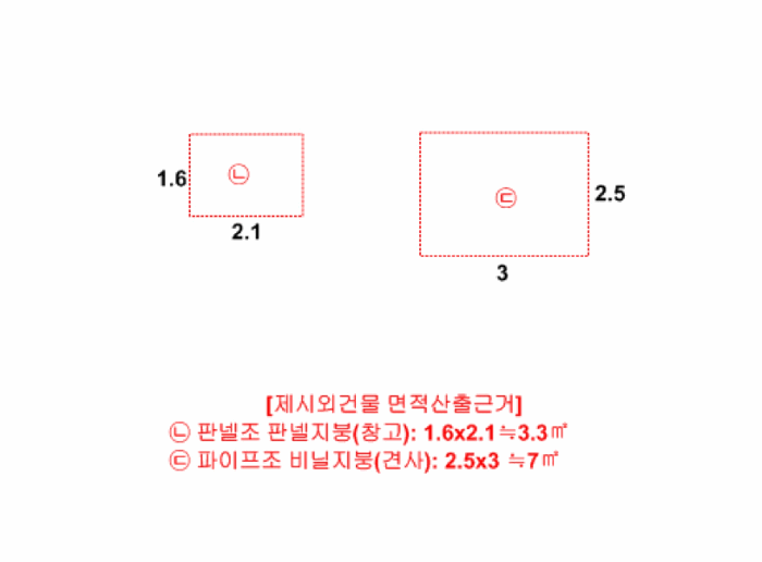 2025타경30647 사진