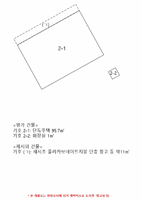 2025타경30651 사진