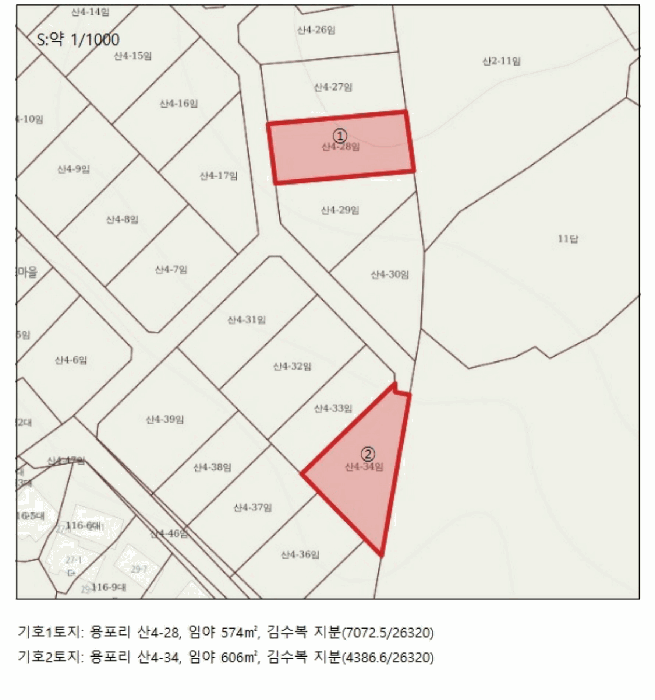 2025타경30813 사진