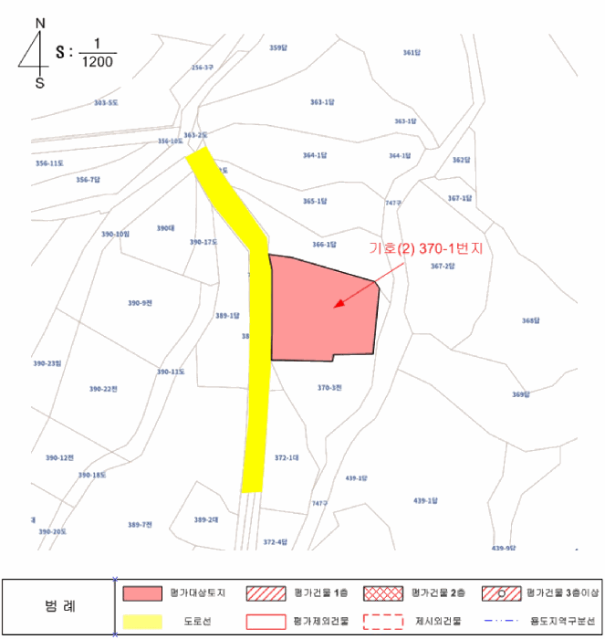 2025타경30864 사진