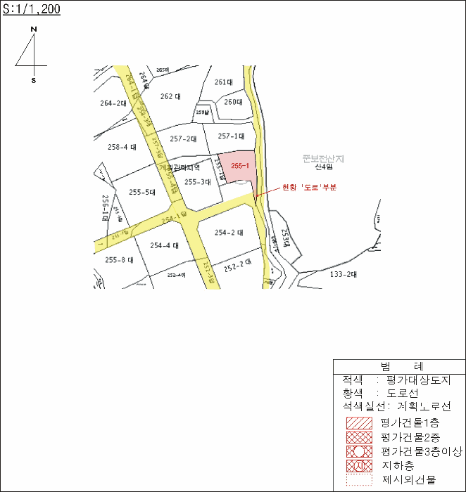 2025타경31069 사진