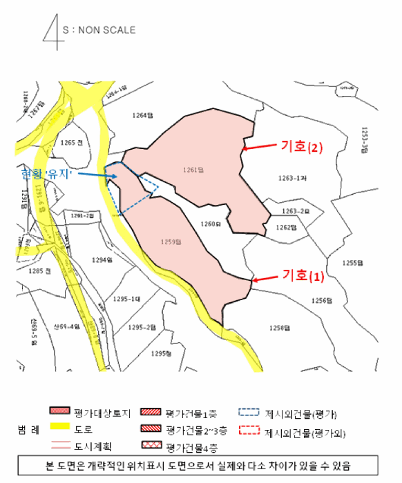 2025타경31242 사진