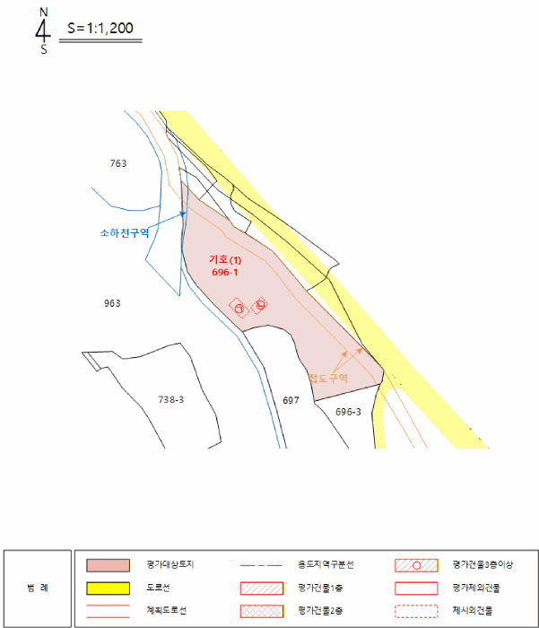 2025타경32245 사진