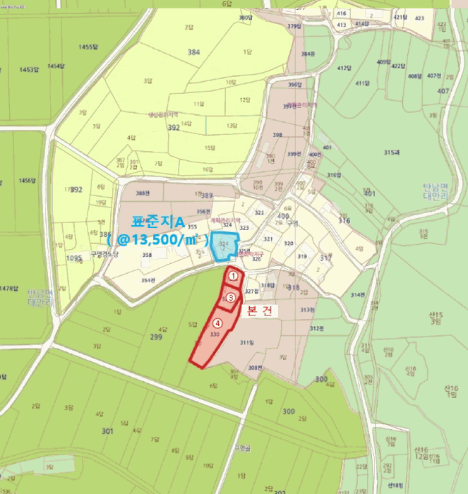 2025타경32257 사진