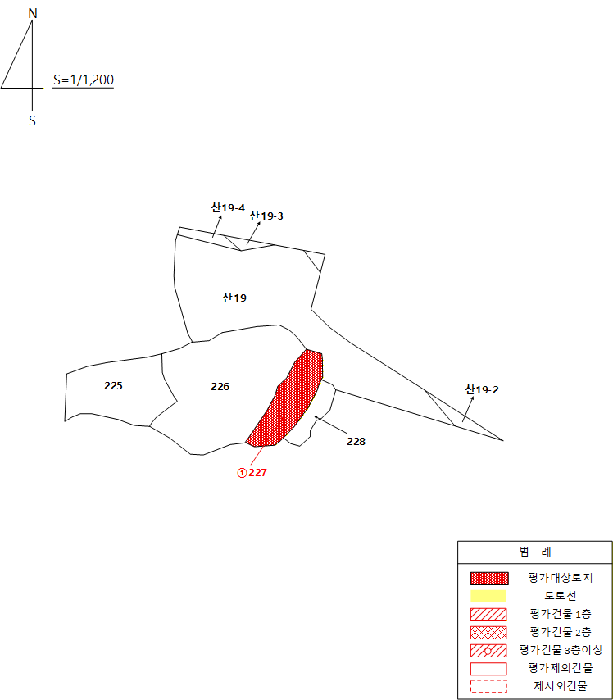 2025타경32282 사진